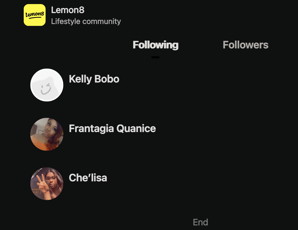 Known Associates